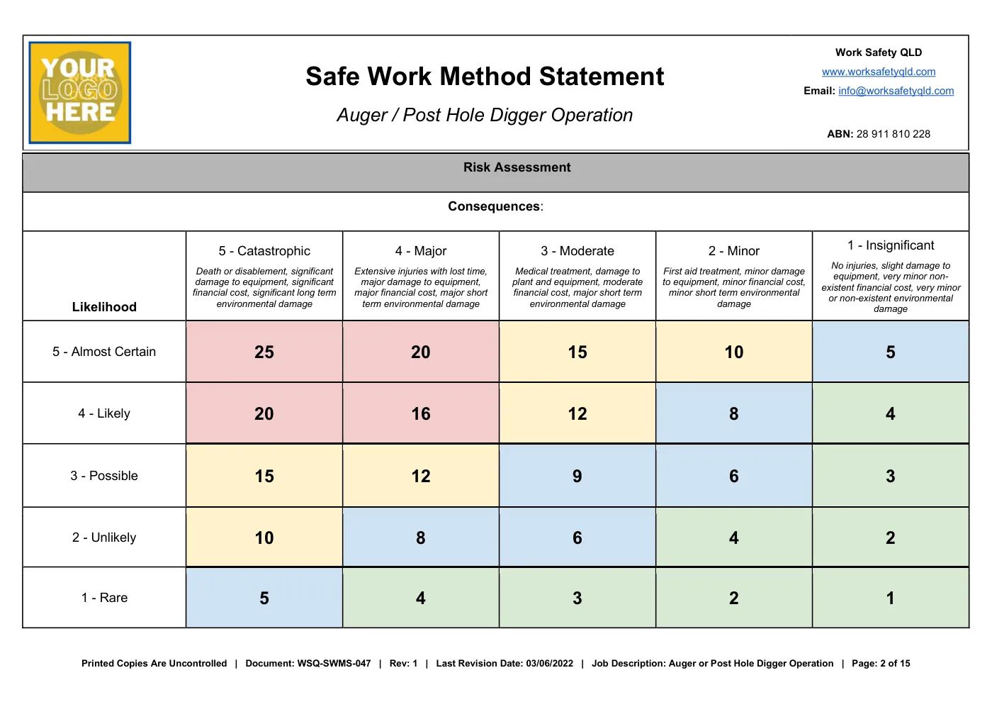 Safe Operation of Auger or Post Hole Digger SWMS: sample page 2
