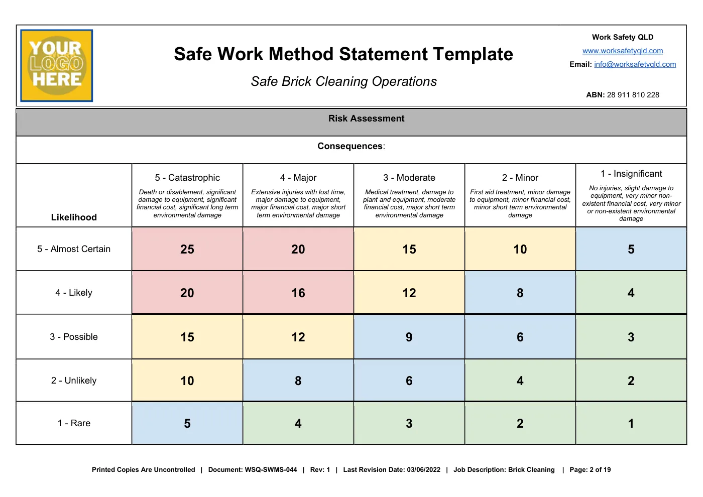 Brick Cleaning SWMS: sample page 2