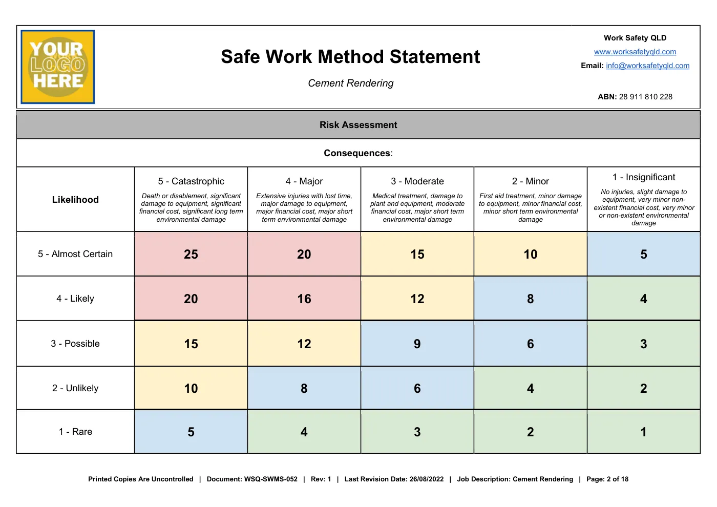 Cement Rendering SWMS: sample page 2