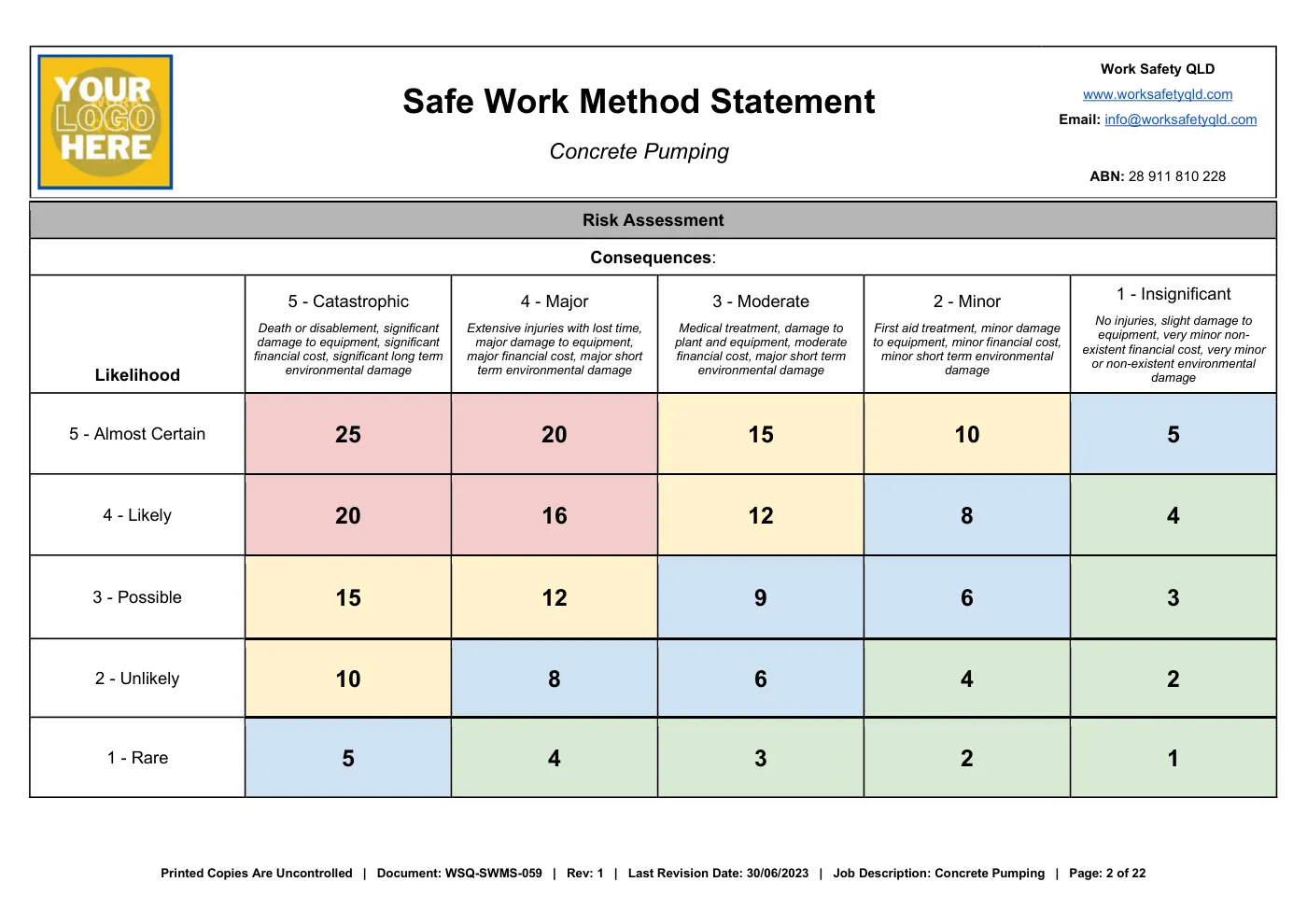 Concrete Pumping SWMS Template: sample page 2