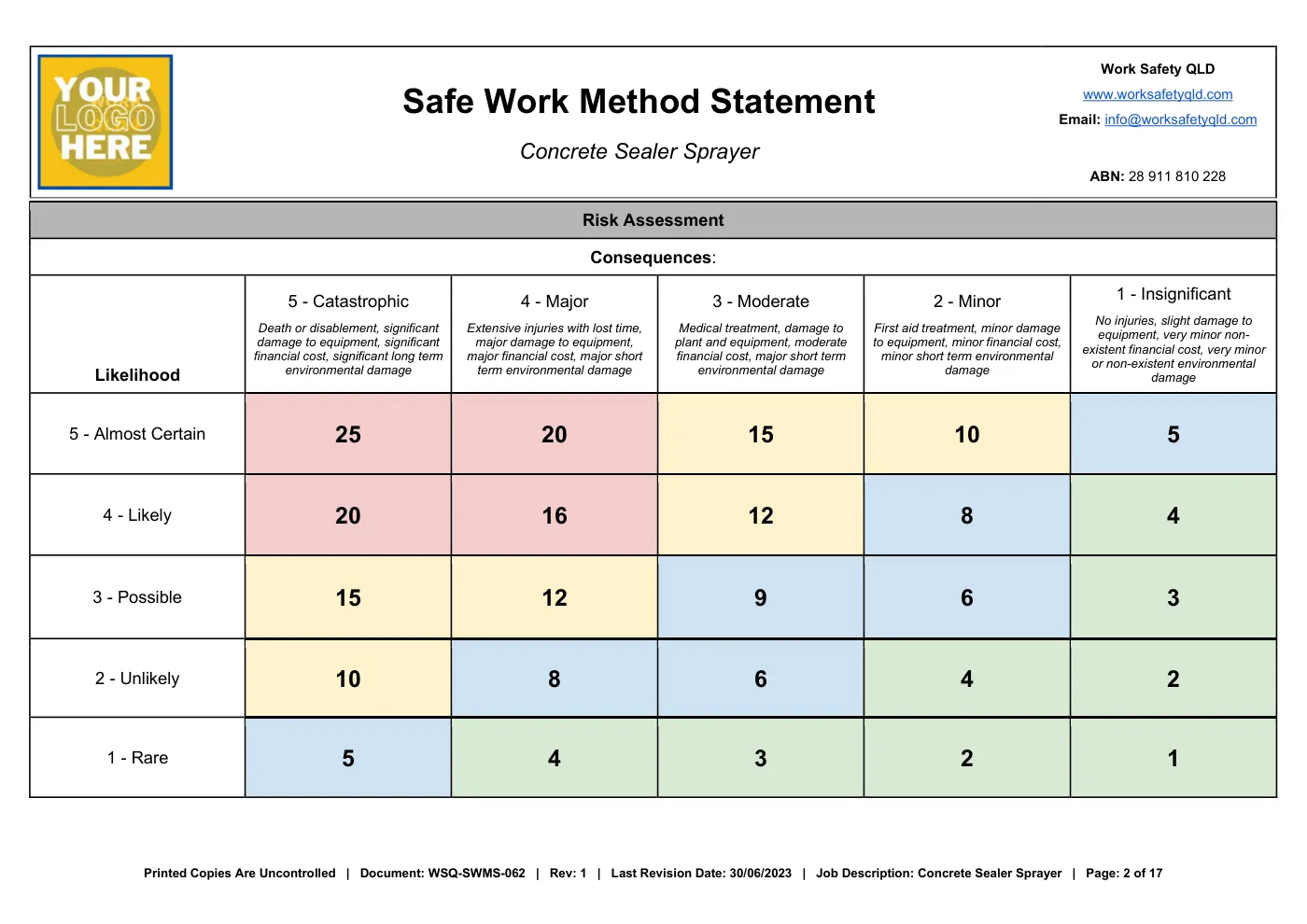 Concrete Sealer Sprayer SWMS Template: sample page 2