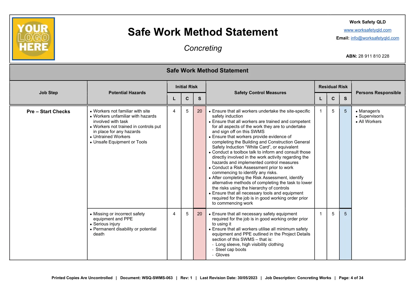 Concreting SWMS Template: sample page 4