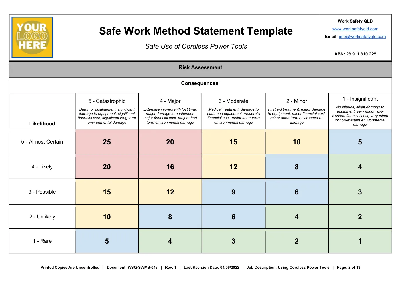 Cordless Power Tools SWMS: sample page 2