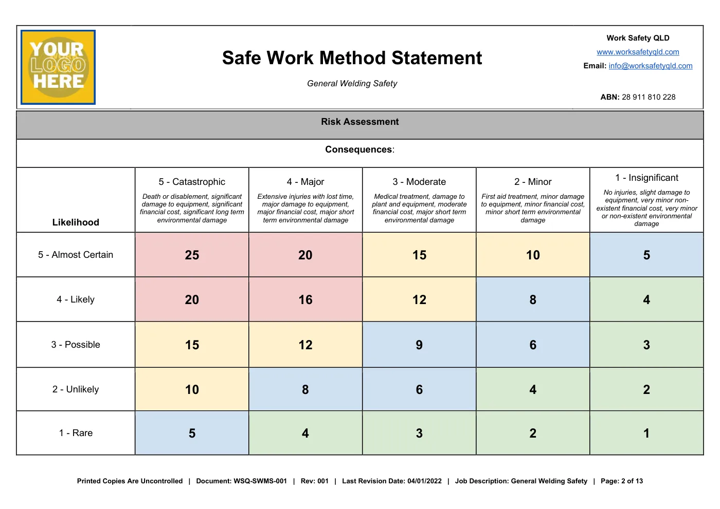 General Welding SWMS: sample page 2