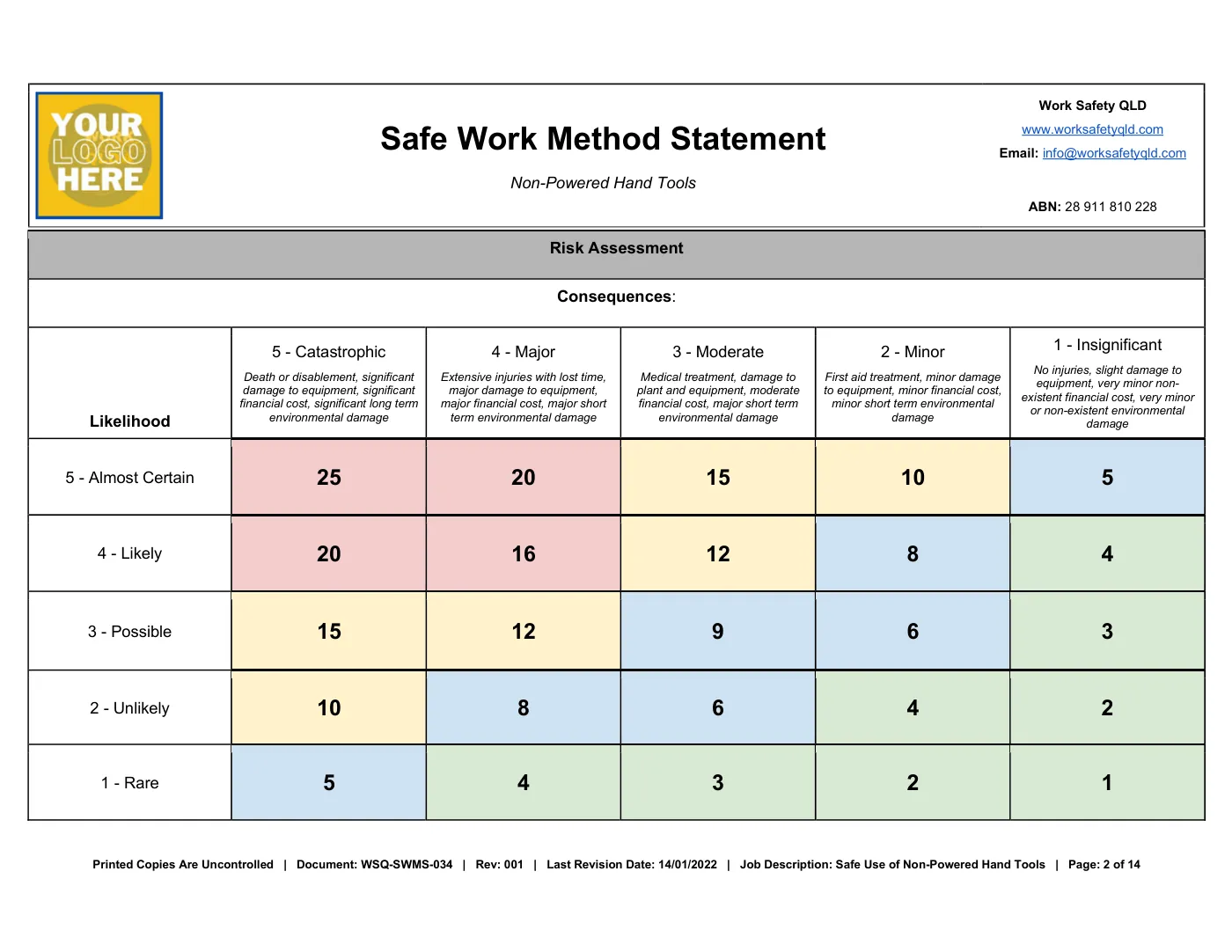 Non-Powered Hand Tools SWMS: sample page 2