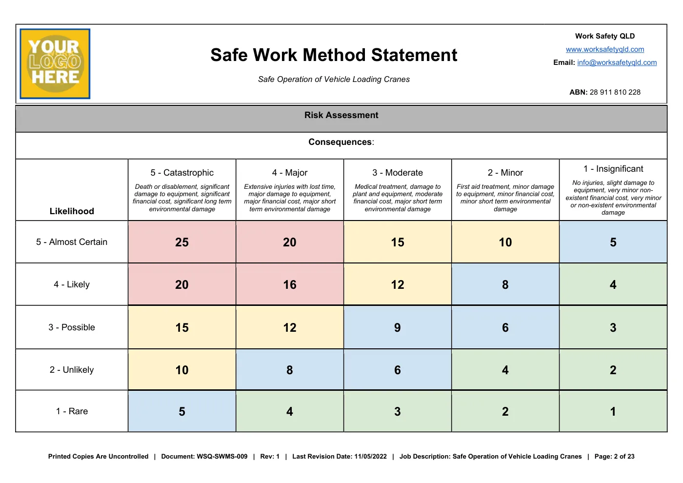 Safe Operation of Vehicle Loading Crane SWMS: sample page 2