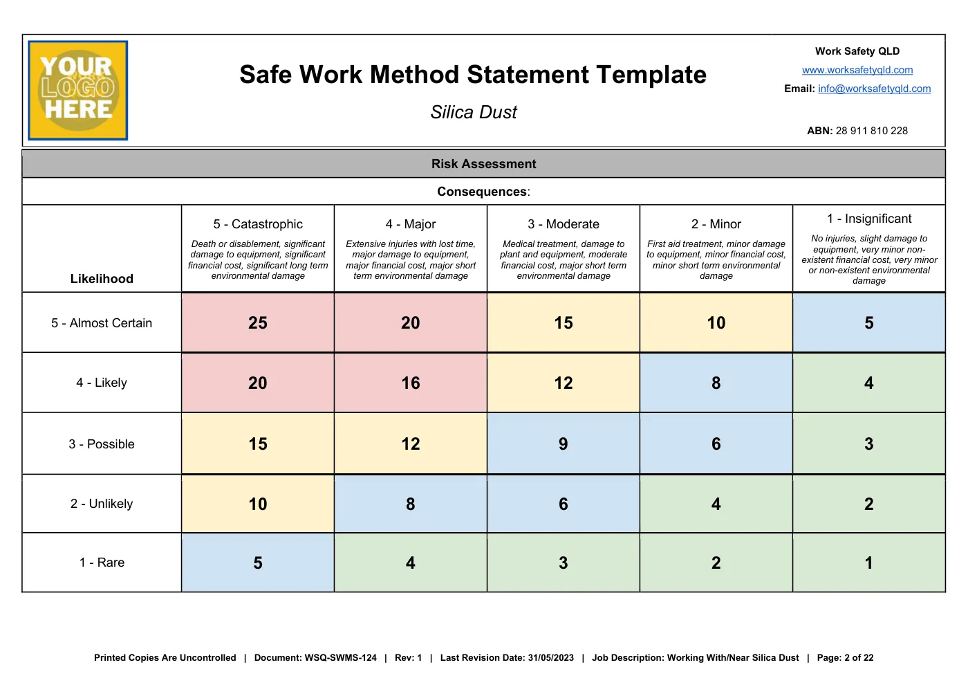 Silica Dust SWMS Template: sample page 2