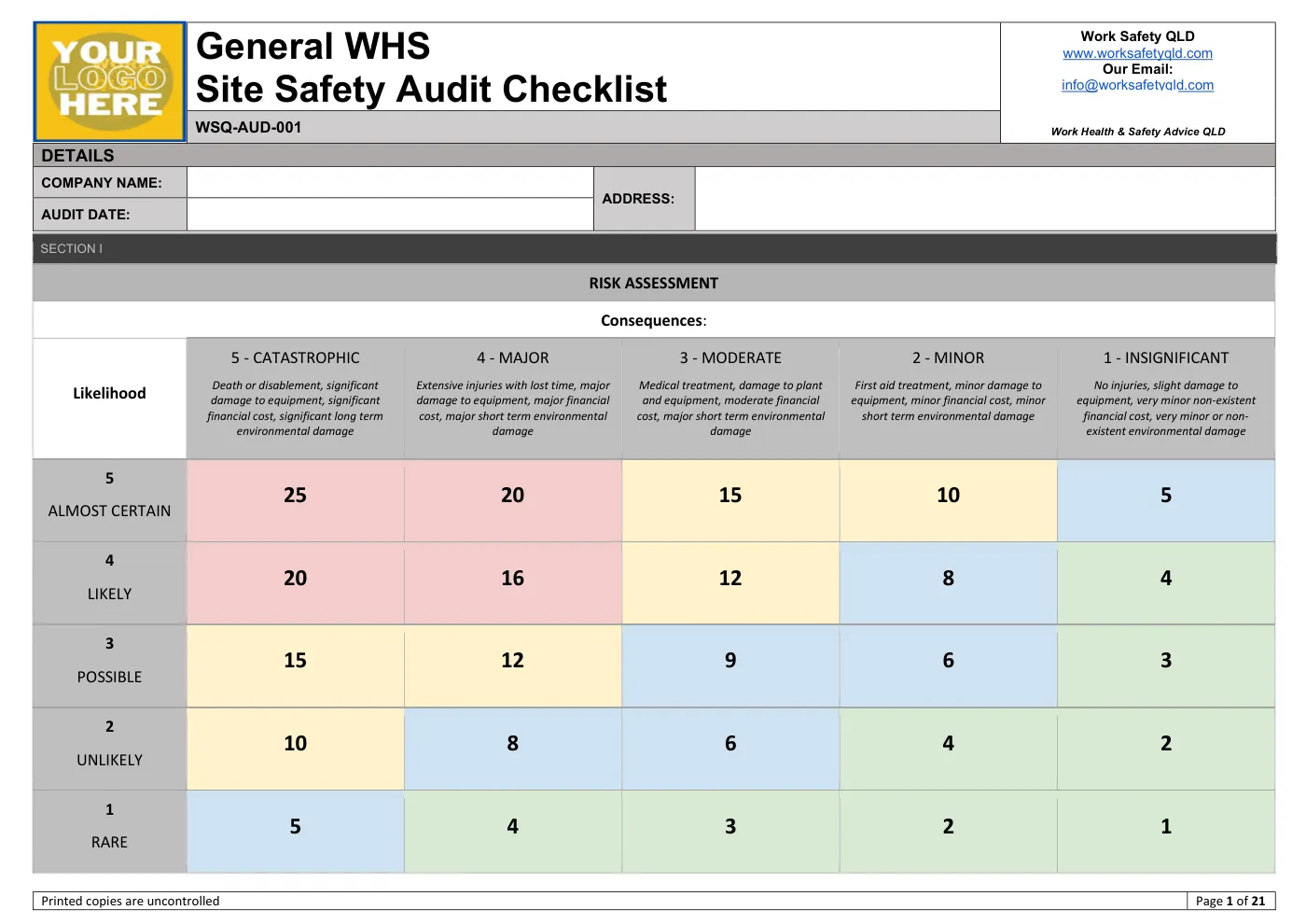 Site Safety Audit Checklist: sample page 1