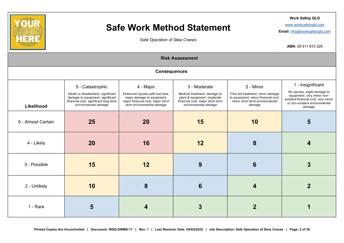 Slew Crane SWMS: sample page 2