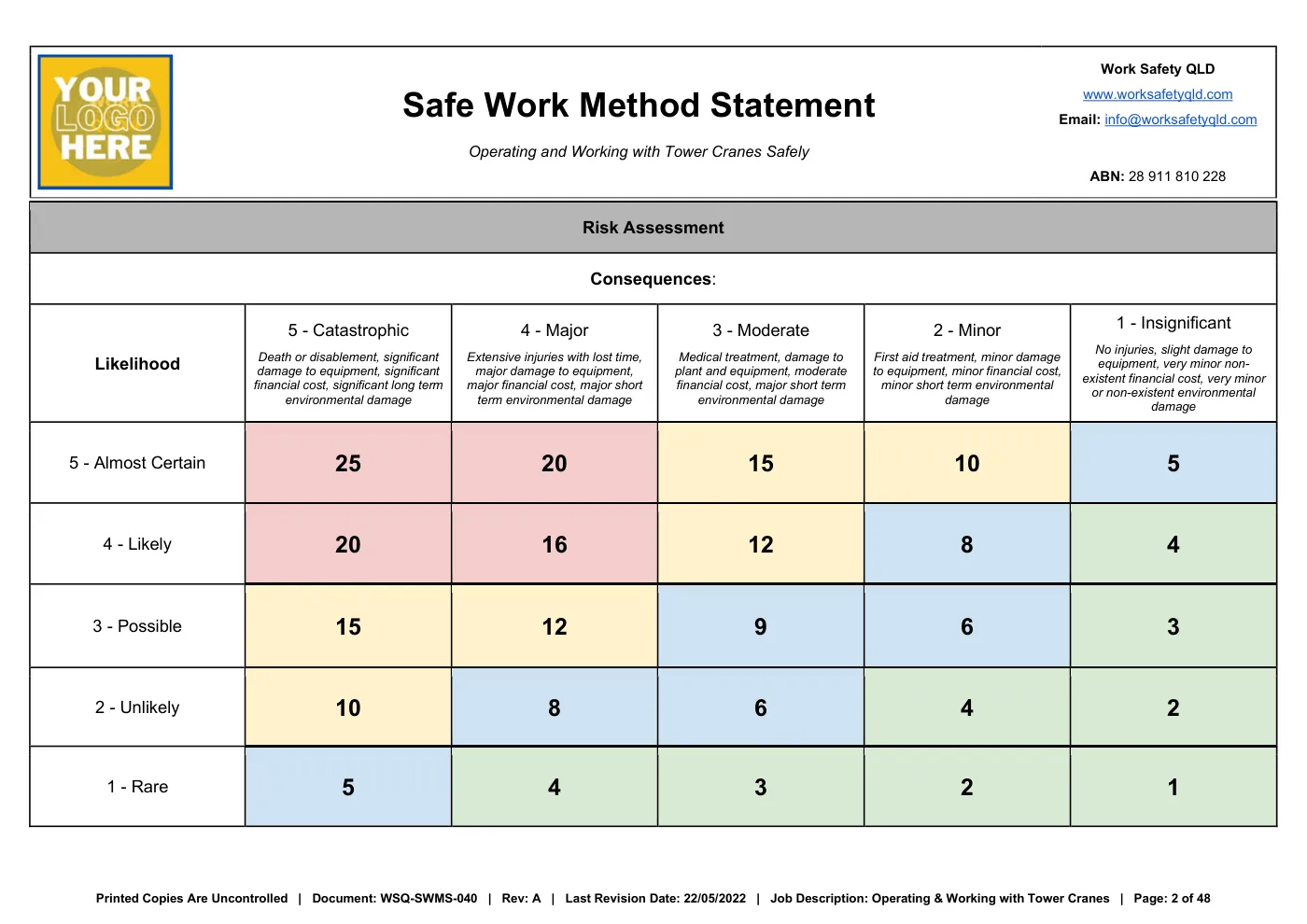 Tower Crane SWMS: sample page 2