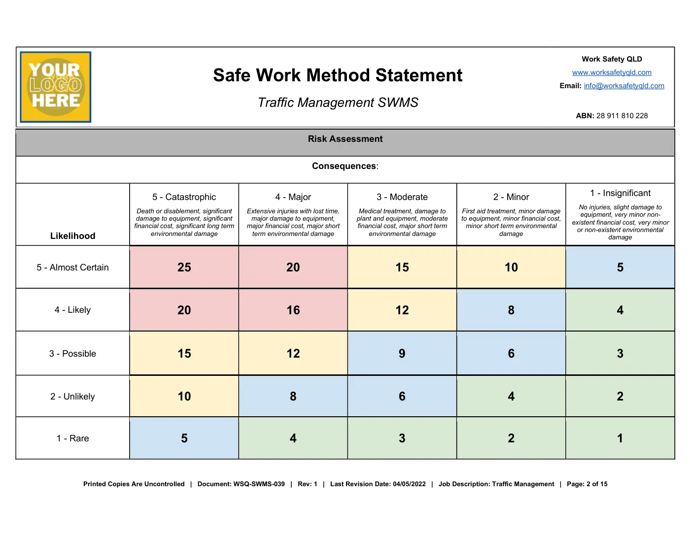 Traffic Management SWMS: sample page 2
