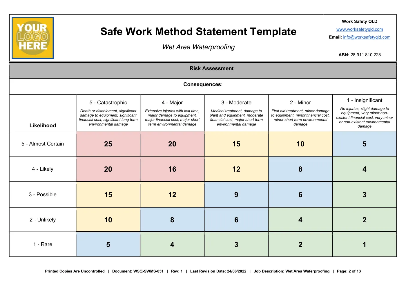 Wet Area Waterproofing SWMS: sample page 2